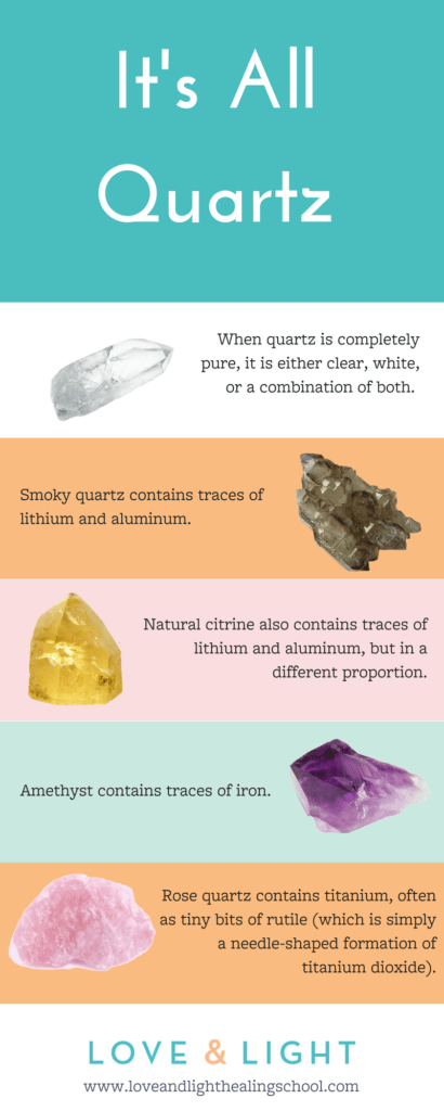 It's All Quartz - Love & Light School of Crystal Therapy