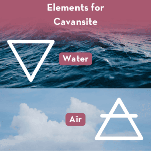 Elements for Cavansite