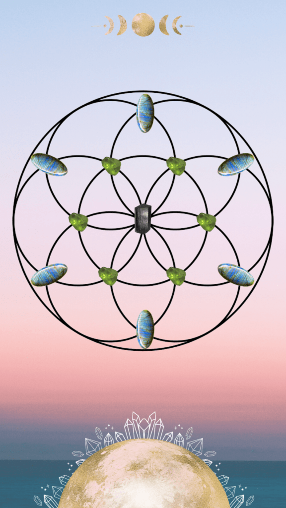 Crystal Grid Recipe