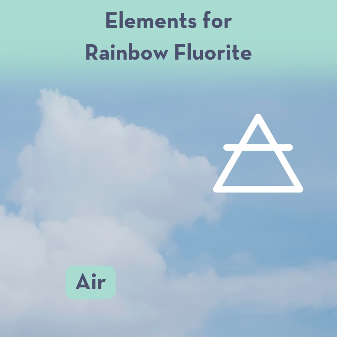 Healing Properties of Rainbow Fluorite