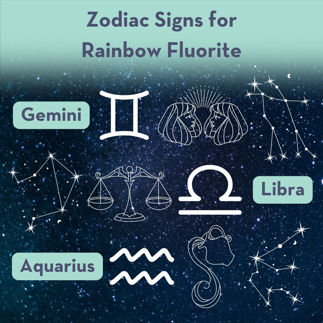 Healing Properties of Rainbow Fluorite