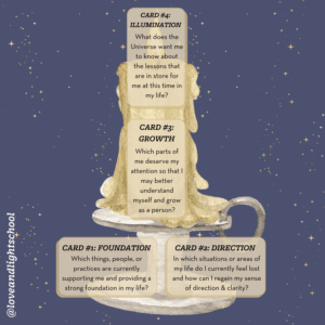 A Card Spread for Imbolc Graphic 2