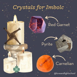 Crystals and A Card Spread for Imbolc