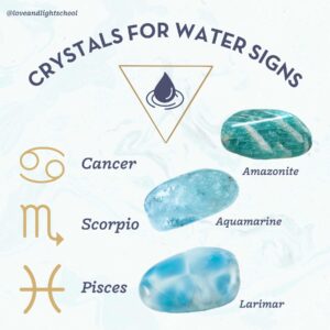 Crystals for Water Signs