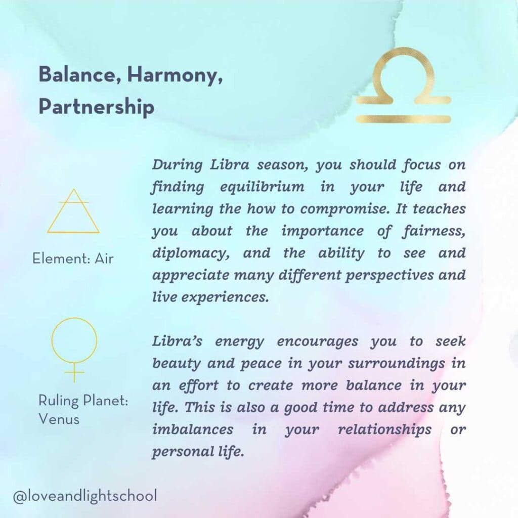 Libra Season Information