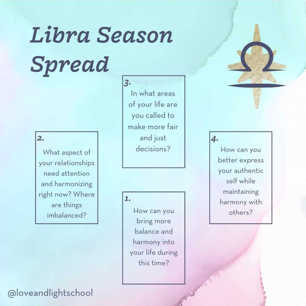 Libra Season Card Spread