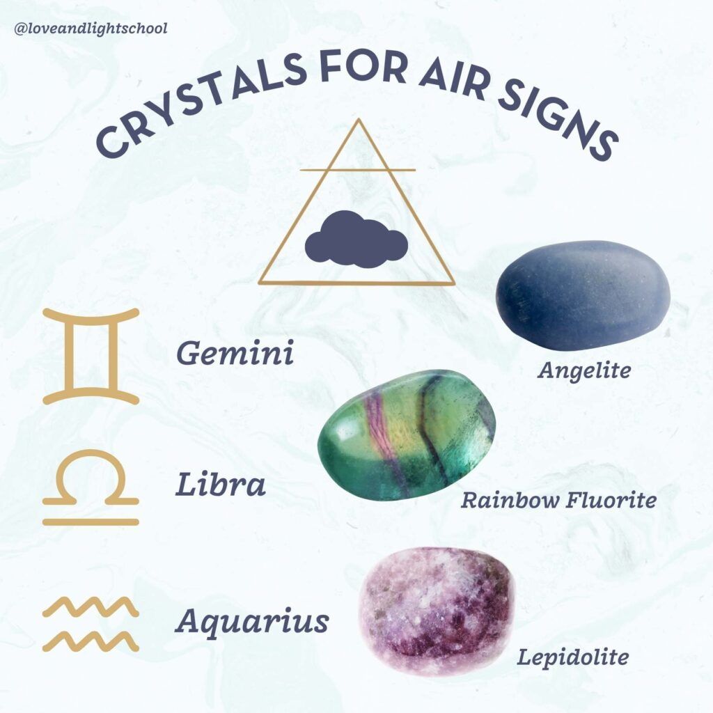 Crystals for Air Signs